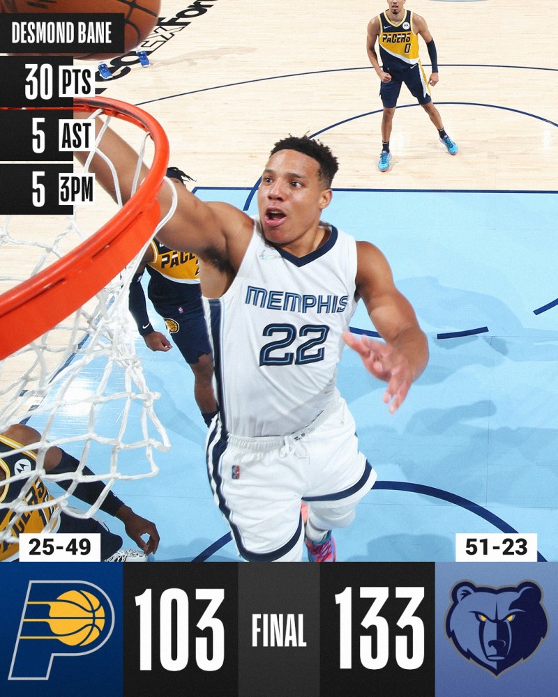 篮网连胜创纪录,继续势不可挡的简单介绍 篮网连胜创纪录,继续势不可挡的简单介绍