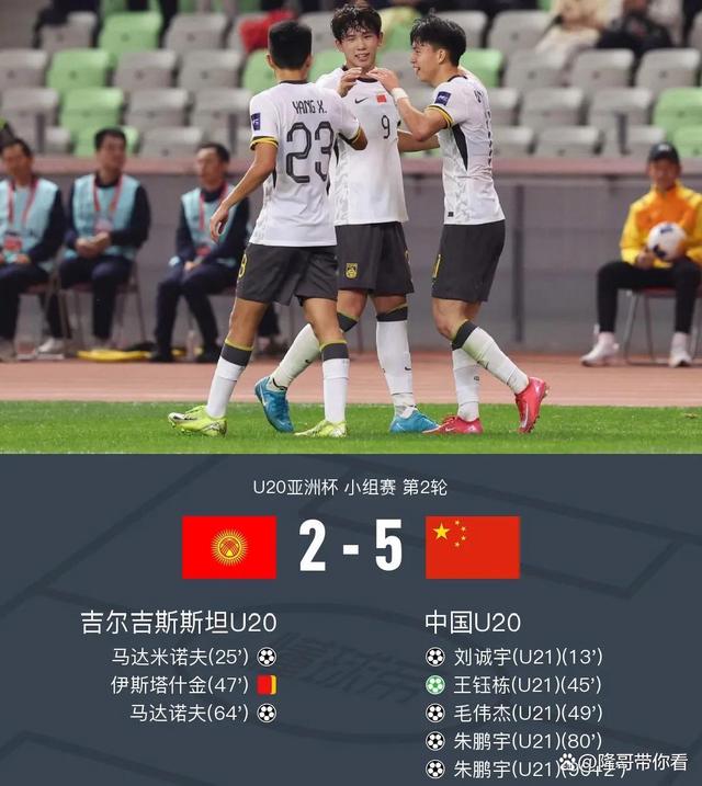 中亚国家在国际赛事中取得关键胜利